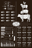 Kitchen First Aid Kit Poster