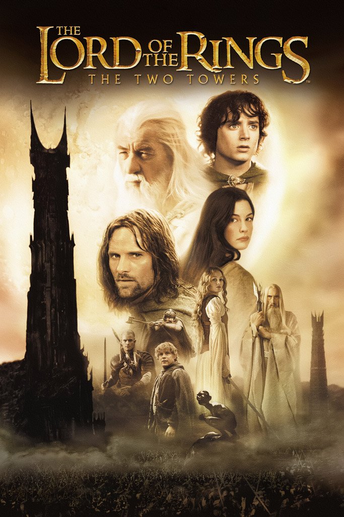 The Lord of the Rings: The Return of the King Characters Poster