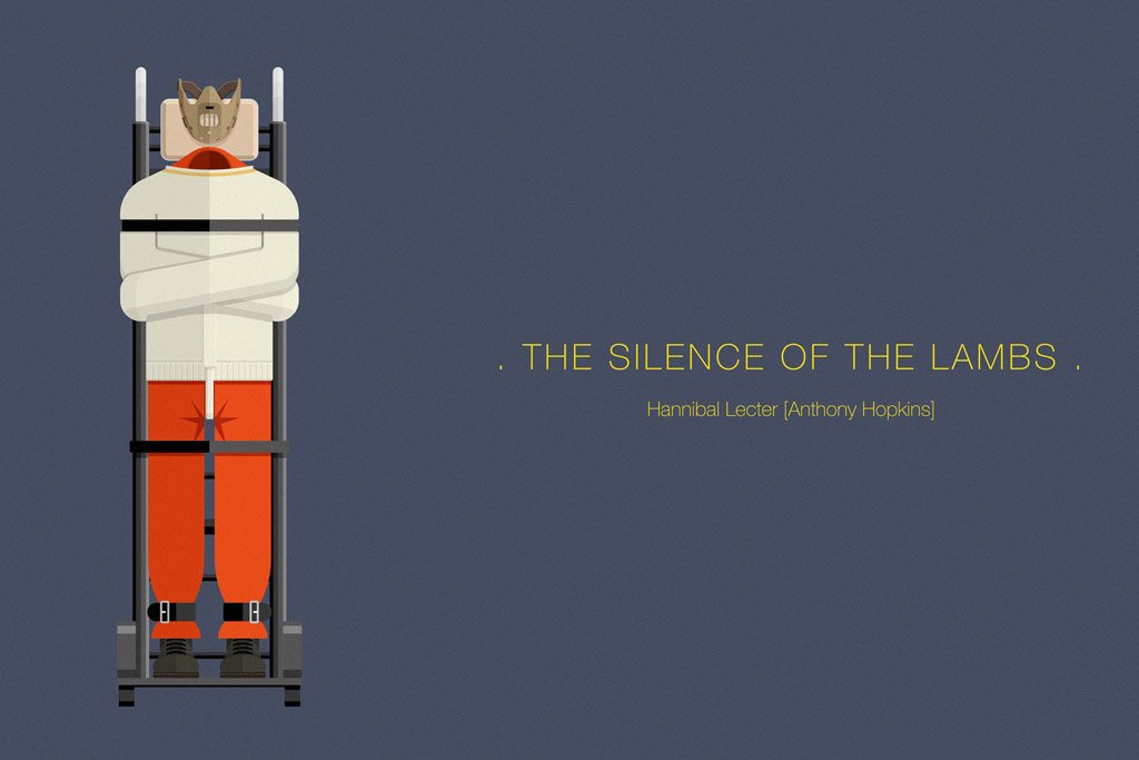 The Silence of the Lambs (1991) IMDB Top 250 Poster