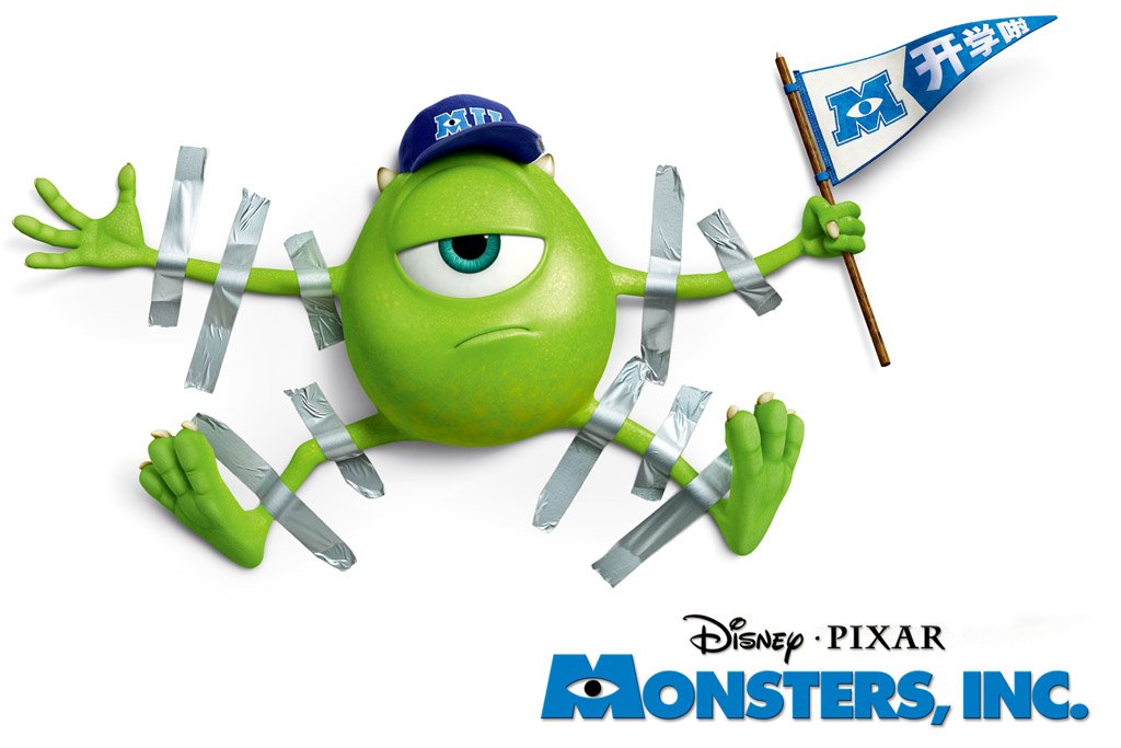 monsters inc imdb Monsters, Inc. (2001) IMDB Top 250 Poster