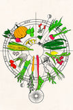 Vegetables Kitchen Poster